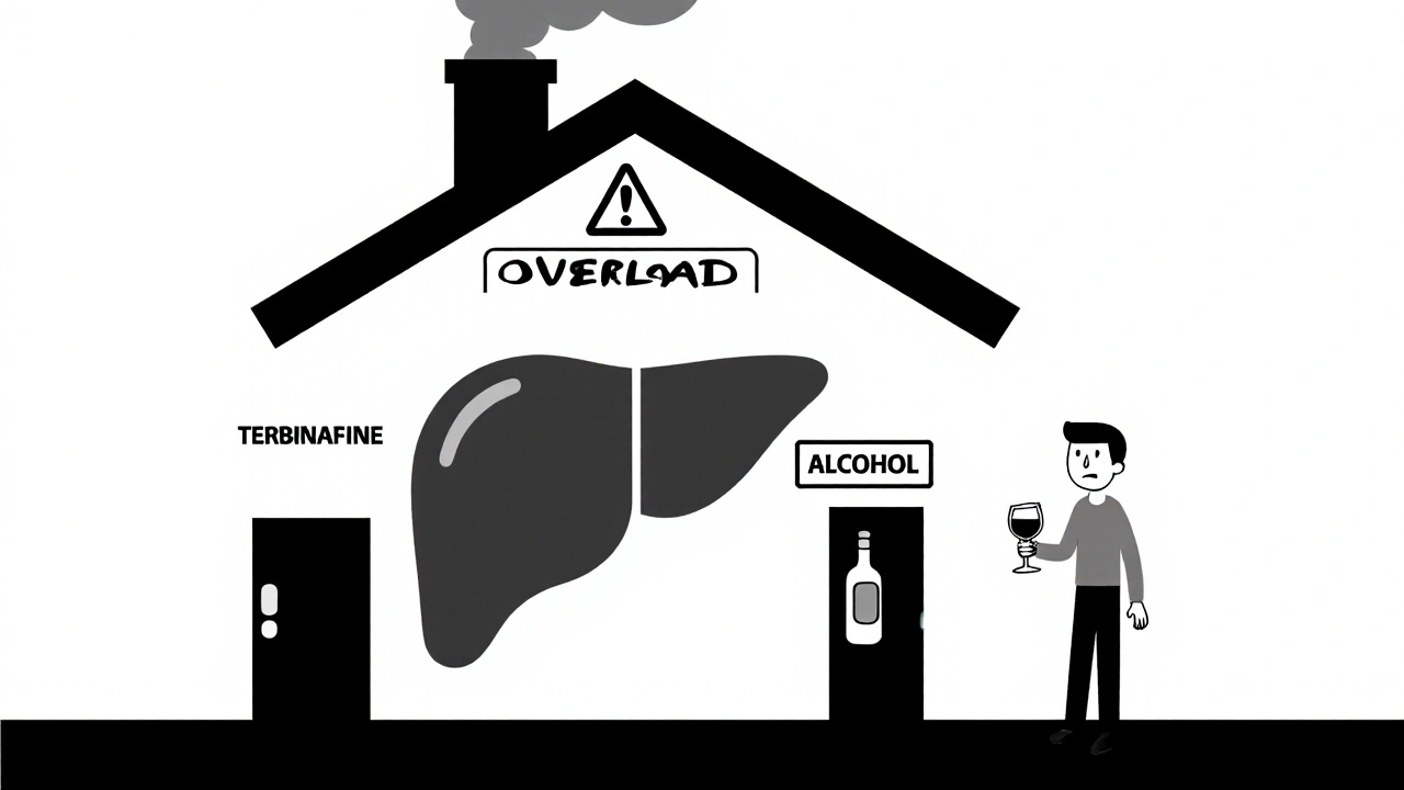 Liver house with smoke from terbinafine and alcohol, showing overload risk.