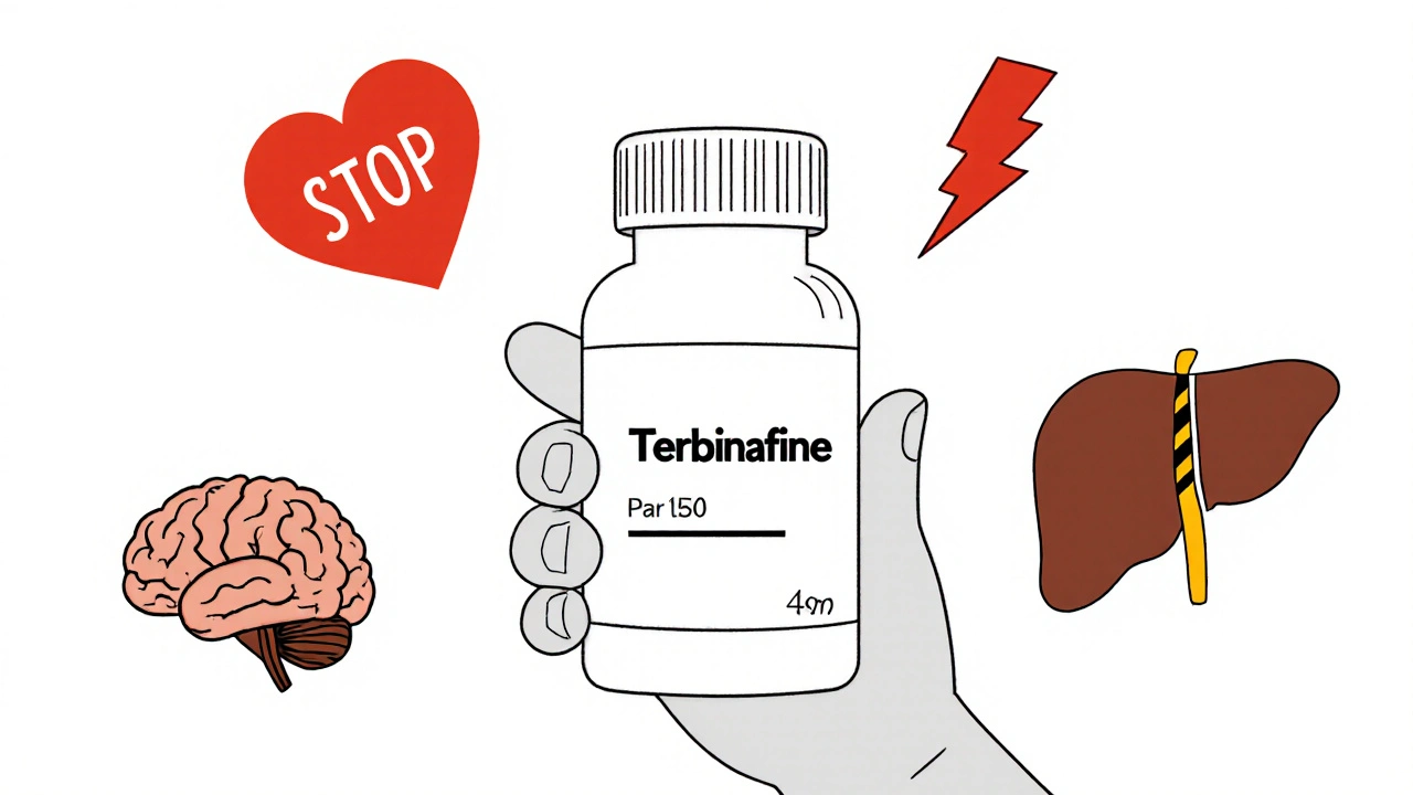 Terbinafine Interactions: Medications to Avoid While Taking This Antifungal