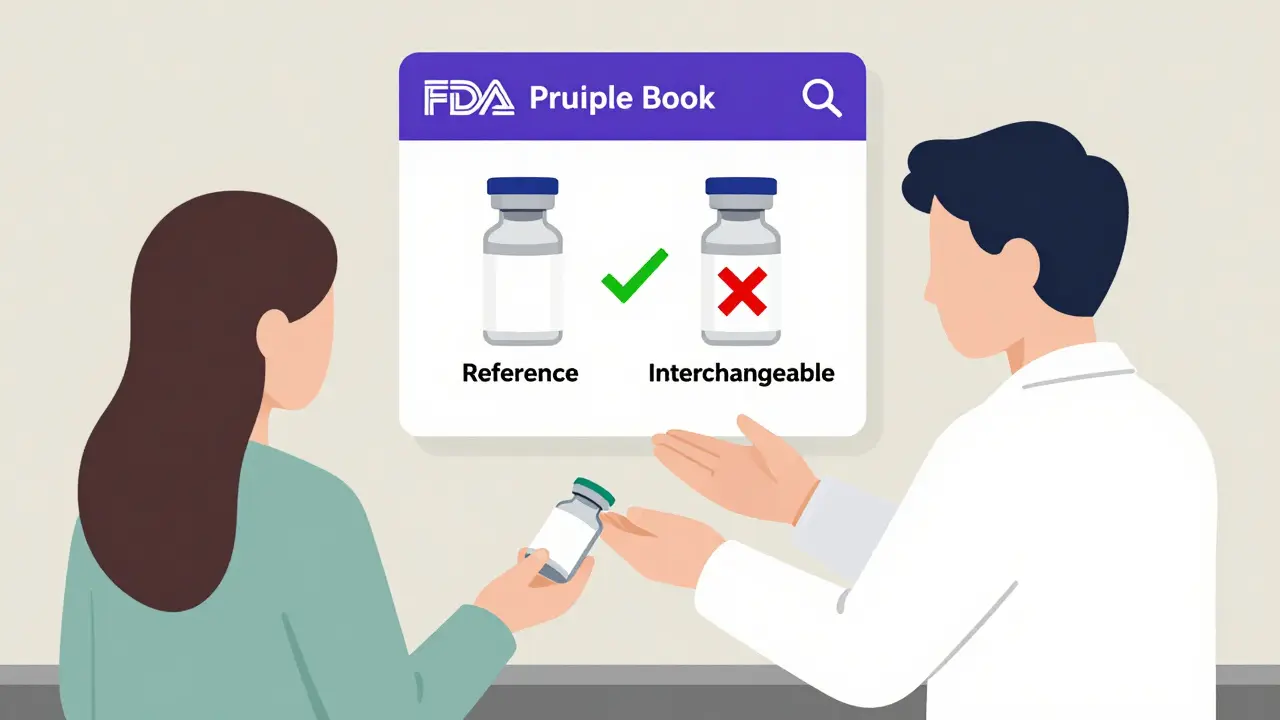 Pharmacist handing a bottle to a patient with a floating FDA Purple Book overlay showing interchangeable insulin.